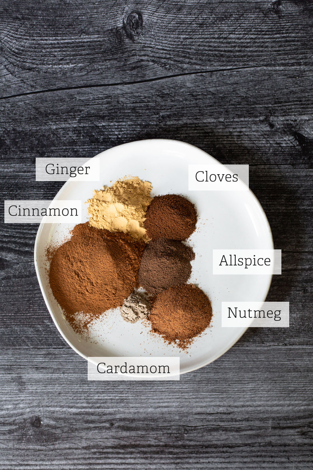 labeled ingredients for pumpkin pie spice.